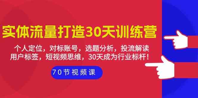 （9782期）实体-流量打造-30天训练营：个人定位，对标账号，选题分析，投流解读-70节-727网创
