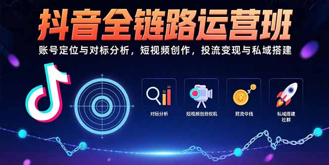 （15525期）抖音全链路运营班：账号定位与对标分析，短视频创作，投流变现与私域搭建-727网创