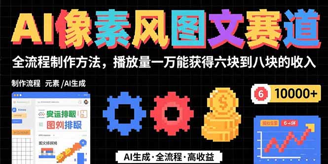 （15572期）AI像素风图文赛道：全流程制作方法，播放量一万能获得6块到8块的收入-727网创