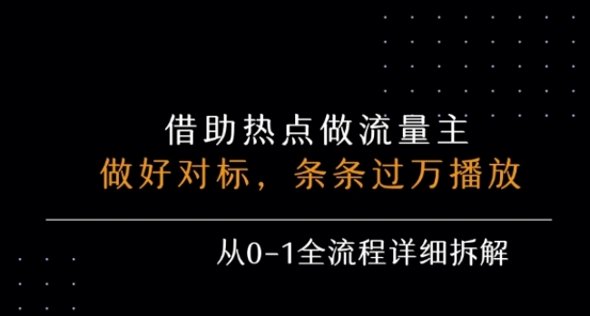 公众号流量主之景点吐槽，引发共鸣，条条过万播放，单篇收益50-3张，从0-1全流程详细拆解-727网创