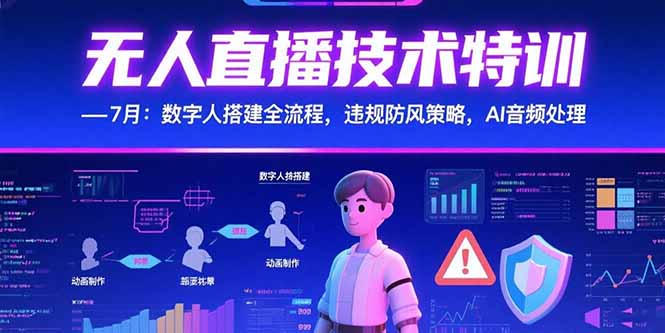 （15448期）无人直播技术特训-7月：数字人搭建全流程，违规防风策略，AI音频处理-727网创
