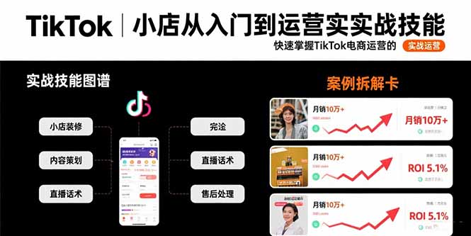 （15629期）TikTok小店从入门到运营实战技能：快速掌握TikTok电商运营的完整方法论-727网创