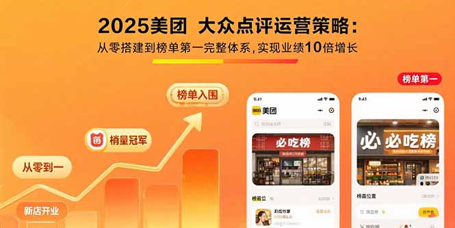 （15602期）2025美团 大众点评运营策略:从零搭建到榜单第一完整体系,实现业绩10倍增长-727网创