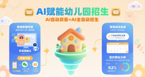 AI赋能幼儿园招生，AI自动获客+AI全自动招生-727网创