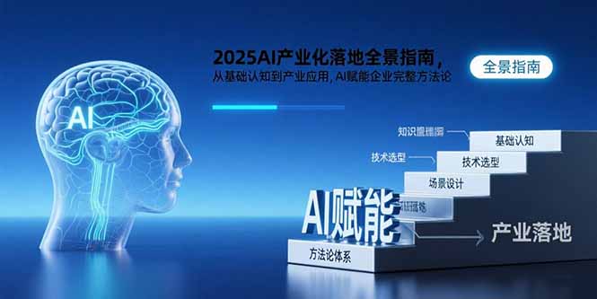 （15609期）2025AI产业化落地全景指南，从基础认知到产业应用，AI赋能企业完整方法论-727网创