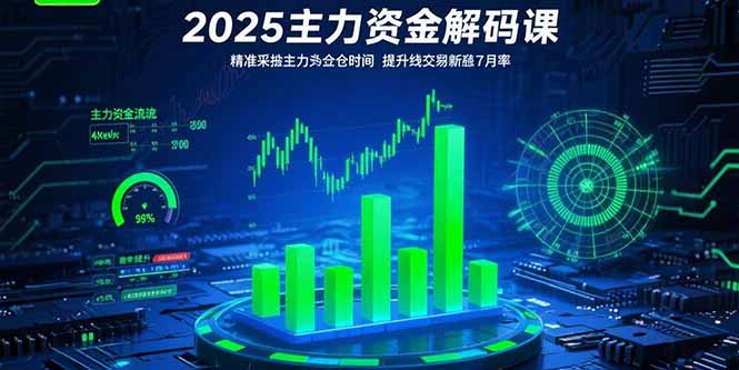 （15511期）2025主力资金解码课：精准捕捉主力建仓时机，提升短线交易胜率(更新7月)-727网创