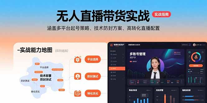 （15622期）无人直播带货实战，涵盖多平台起号策略、技术防封方案、高转化直播配置-727网创