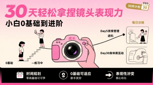 30天轻松拿捏镜头表现力，小白0基础到进阶-727网创