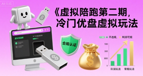 虚拟陪跑第二期，冷门优盘虚拟玩法，不违规，利润可观-727网创