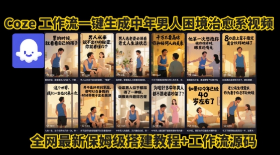 coze工作流一键生成”中年男人困境扎心高涨粉高播放量图文视频”保姆级拆解教程，无需剪辑，无需拍摄写文案-727网创