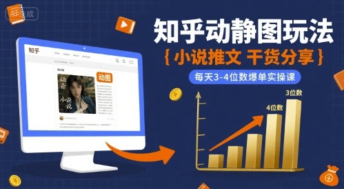 小说推文干货分享之知乎动静图玩法，每天3-4位数爆单实操课-727网创