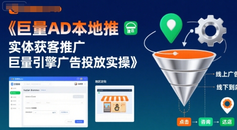 巨量AD本地推实体获客推广，巨量引擎广告投放实操-727网创