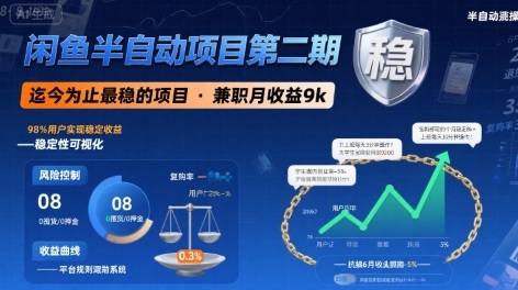 闲鱼半自动项目第二期，可能是迄今为止最稳的项目，兼职月收益9k-727网创