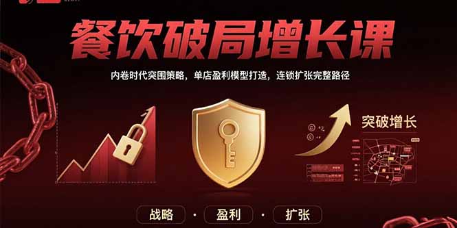 （15541期）餐饮破局增长课：内卷时代突围策略，单店盈利模型打造，连锁扩张完整路径-727网创