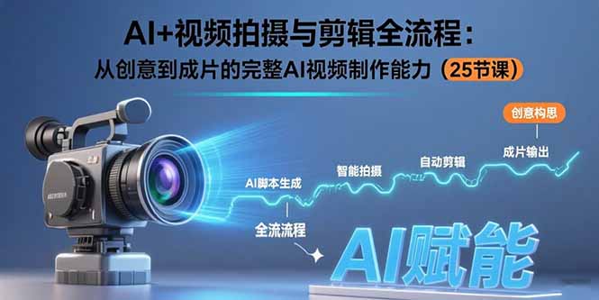 （15612期）AI+视频拍摄与剪辑全流程：从创意到成片的完整AI视频制作能力（25节课）-727网创