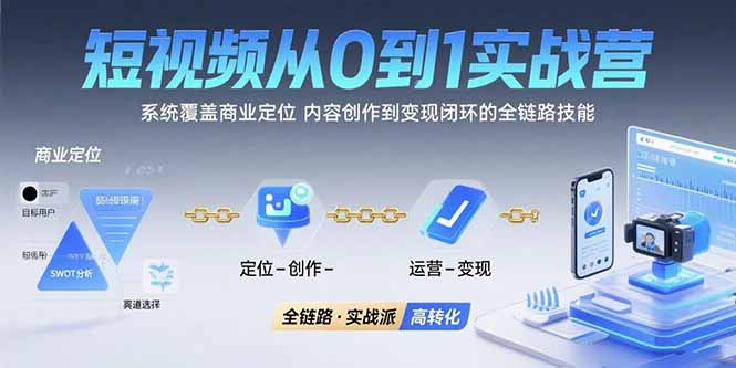 （15570期）短视频从0到1的实战营：系统覆盖商业定位,内容创作到变现闭环的全链路技能-727网创