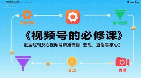 视频号的必修课，视频号的底层逻辑及核心视频号精准流量，变现，直播等核心-727网创