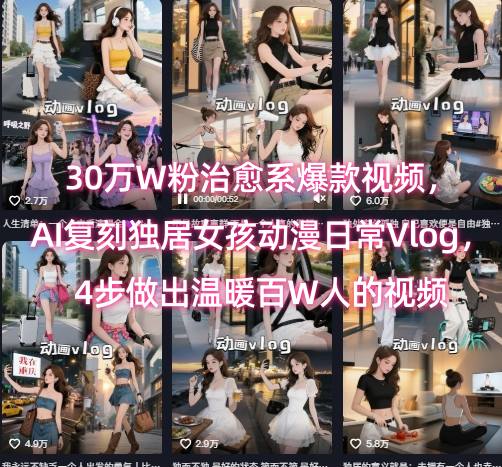 30万W粉治愈系爆款视频，AI复刻独居女孩动漫日常Vlog，4步做出温暖百W人的视频-727网创