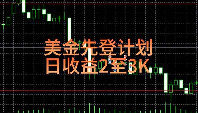 （15414期）稳定做了7年的项目！日入2000至4000，日结，可来线下实地学！-727网创