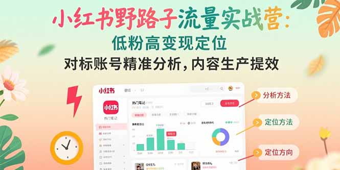 （15423期）小红书野路子流量实战营：低粉高变现定位 对标账号精准分析 内容生产提效-727网创