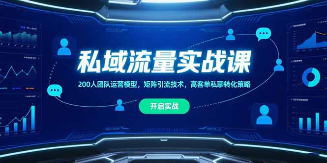 （15403期）私域流量实战课，200人团队运营模型，矩阵引流技术，高客单私聊转化策略-727网创