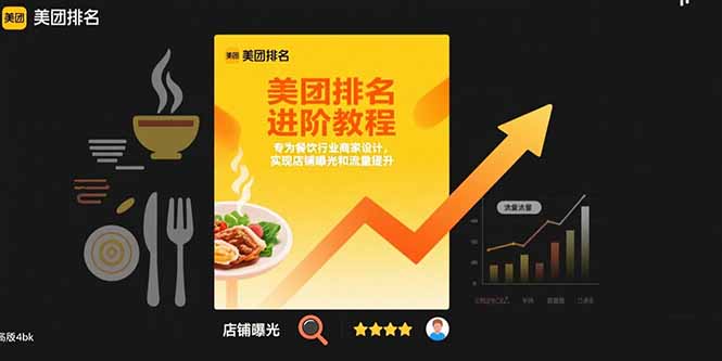 （15528期）美团排名进阶教程：专为餐饮行业商家设计，实现店铺曝光和流量提升-727网创